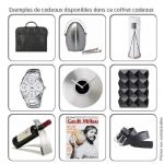 Coffret Cadeau Homme- Coffret YOUKADO