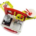 Cuisine – Extensible