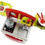 Cuisine – Extensible