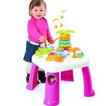 Cotoons Table D&rsquo;activités