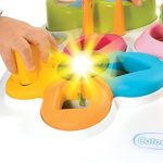 Cotoons Table D&rsquo;activités