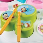 Cotoons Table D&rsquo;activités