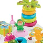 Cotoons Table D&rsquo;activités