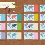 Les oiseaux du monde