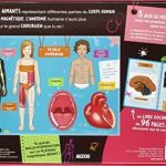 MON CORPS HUMAIN A RECONSTITUER