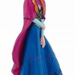 Kit figurine – La Reine des neiges