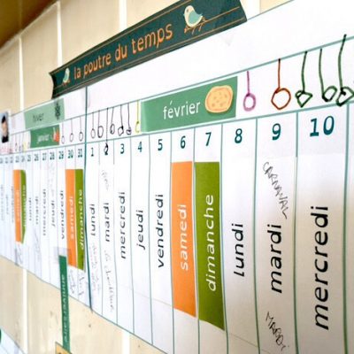 Expliquer le temps aux enfants #3 : la poutre du temps