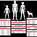 Classique Green Lantern