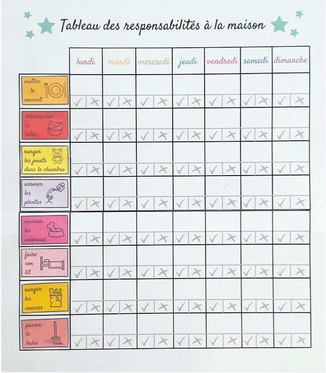 Tableau des responsabilités pour la maison à imprimer gratuitement