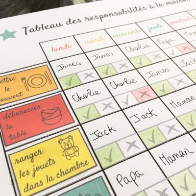 Tableau des responsabilités à la maison