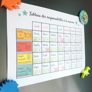 Tableau des responsabilités de la famille {à imprimer gratuitement}