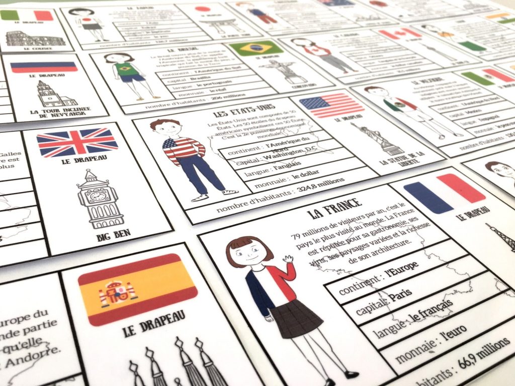 cartes de nomenclature des pays du monde