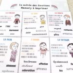 Météo des émotions : cartes et memory