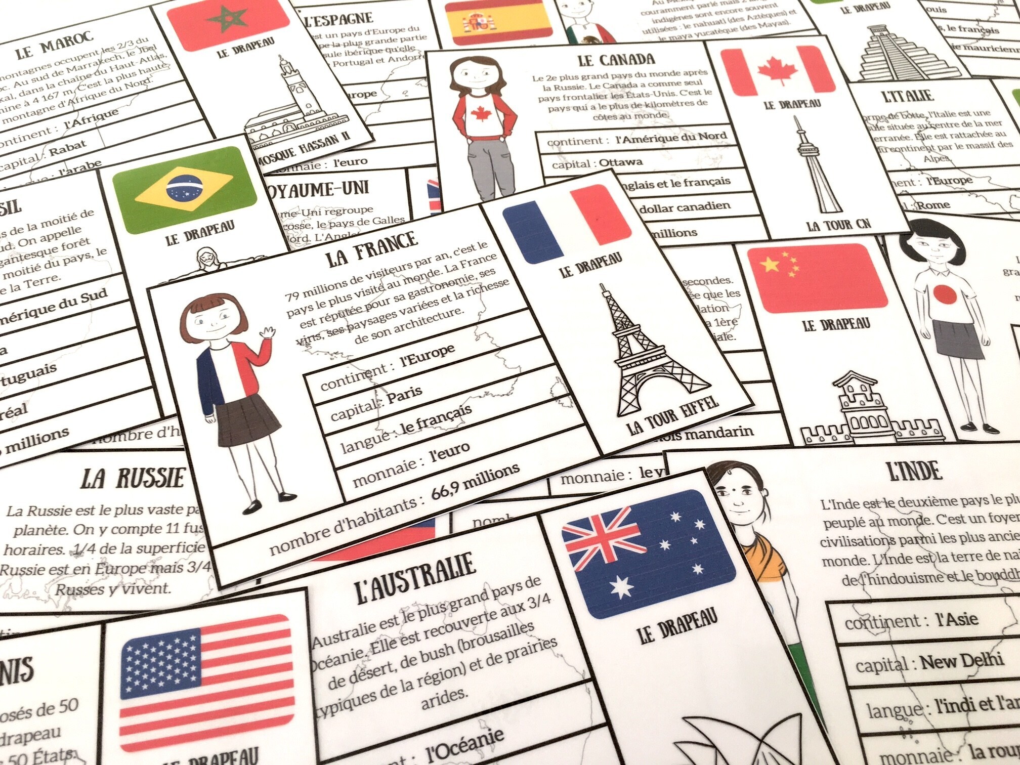 Pays Drapeaux Du Monde à Colorier Pdf Cartes de géographie pour découvrir quelques pays { à télécharger }