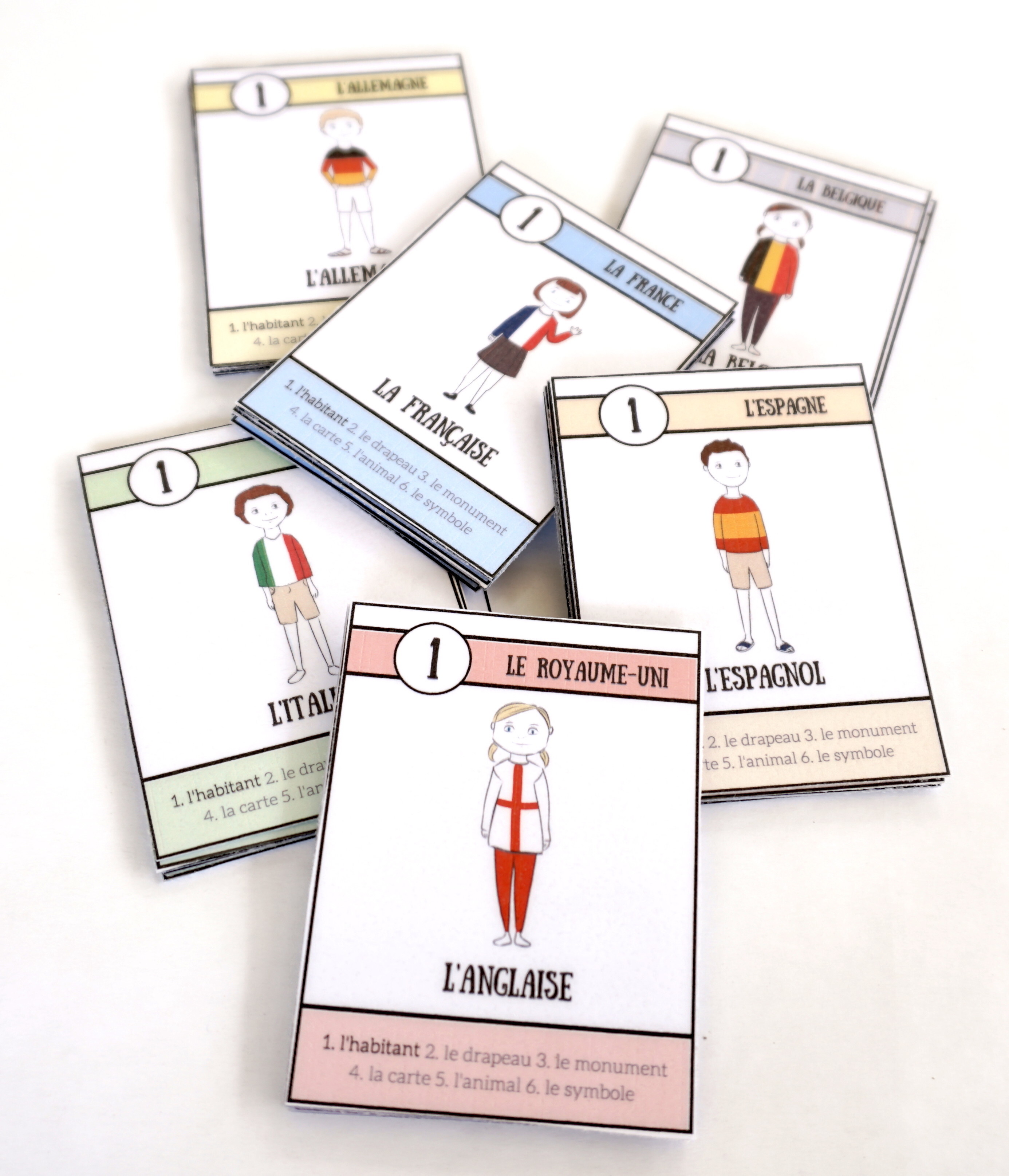 Pays Deurope Le Jeu De 7 Familles à Télécharger Gratuitement