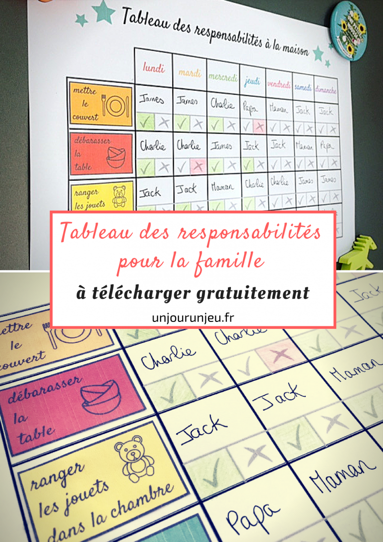 Tableau Des Responsabilités à Imprimer Tableau des responsabilités pour la maison à imprimer gratuitement
