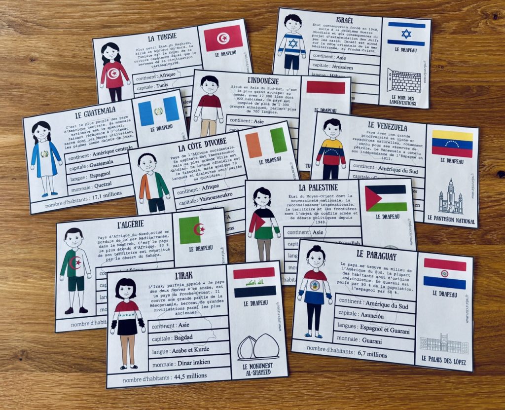 Mes nouvelles cartes des pays du monde