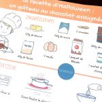 Recette gâteau Halloween