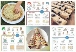 Des recettes illustrées pour enfants à imprimer gratuitement