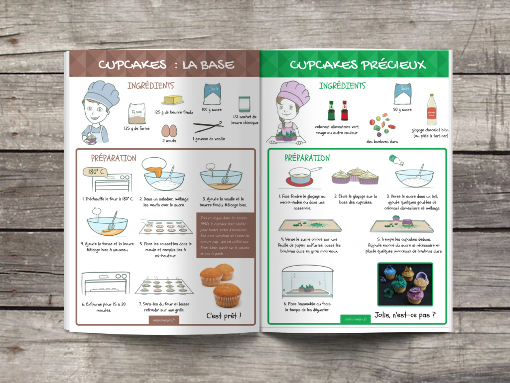 Les p&rsquo;tits Ouistitis et les pierres précieuses