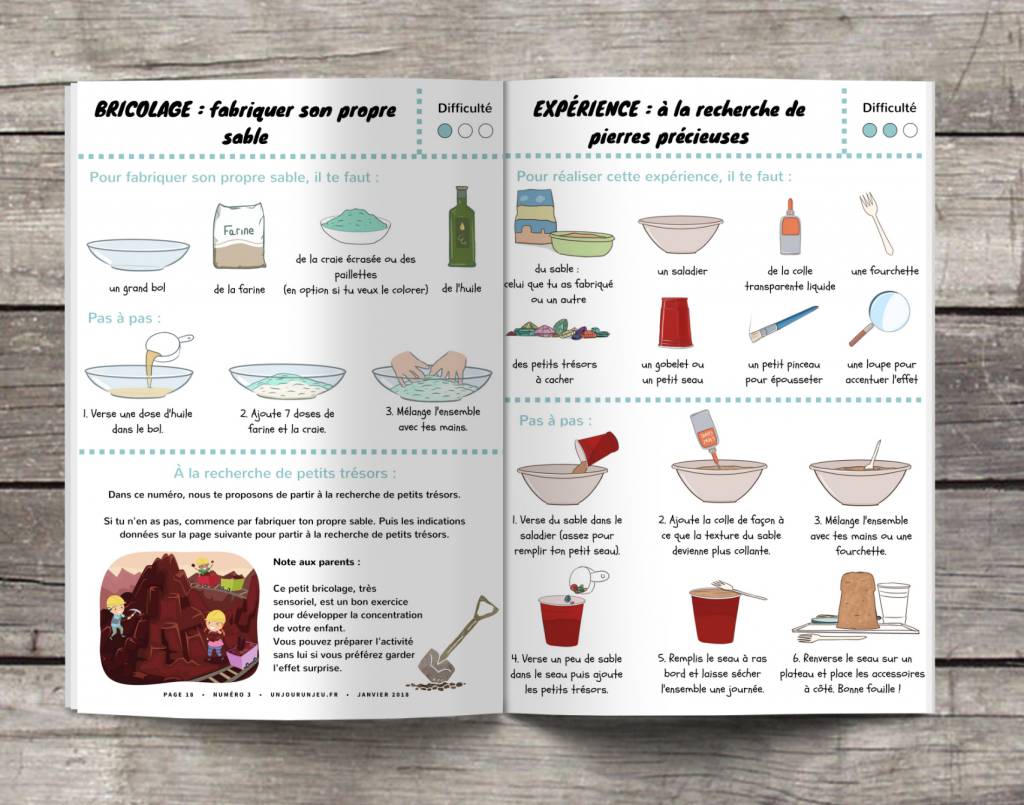 Les p&rsquo;tits Ouistitis et les pierres précieuses