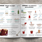 Les p&rsquo;tits Ouistitis et les pierres précieuses