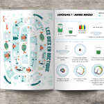 Les p'tits ouistitis abonnement