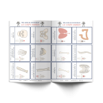 Les P'tits ouistitis et le corps humain - cartes nomenclature