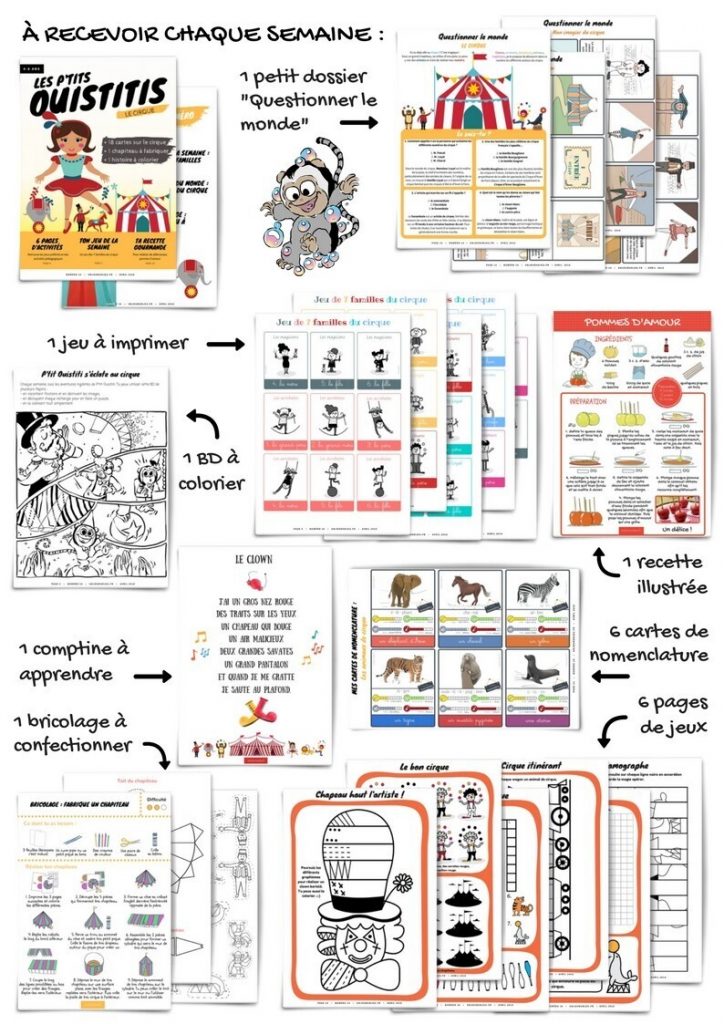 Les P'tits Ouistitis et le cirque