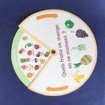 Les P&rsquo;tits Ouistitis et le verger