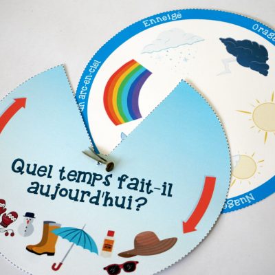 Quel temps fait-il aujourd'hui ?
