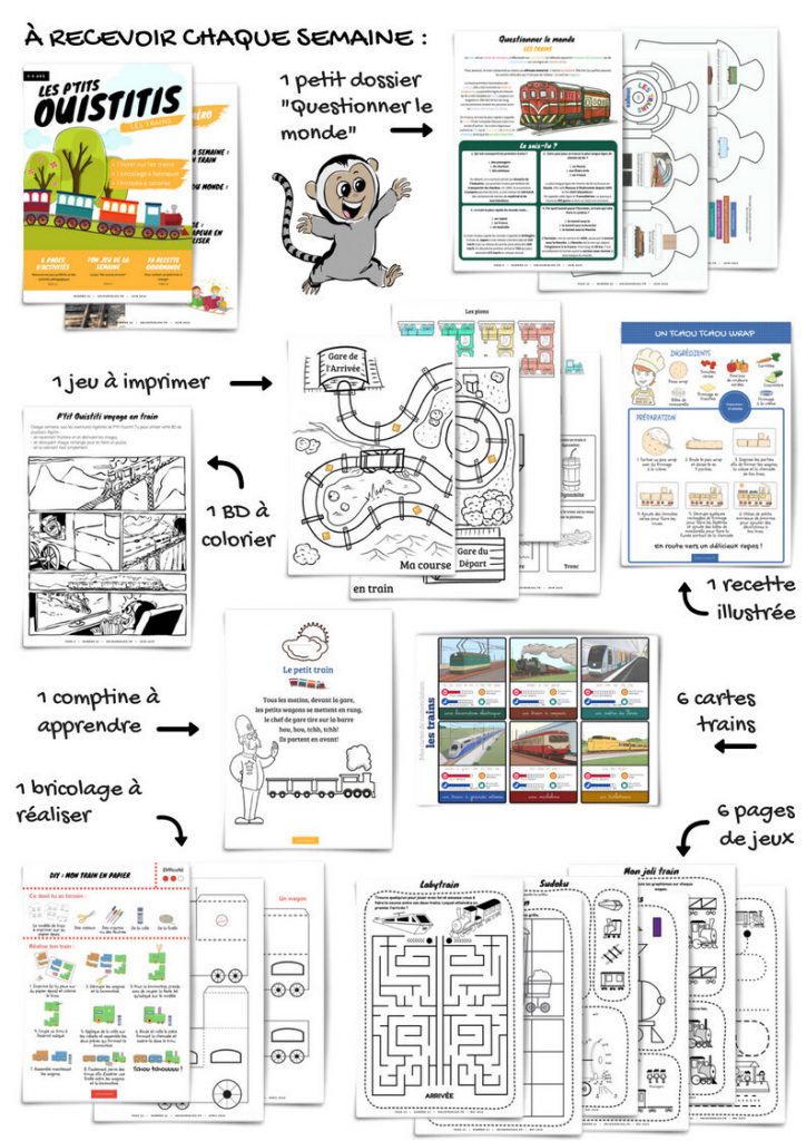 Les P'tits Ouistitis et les trains - aperçu général