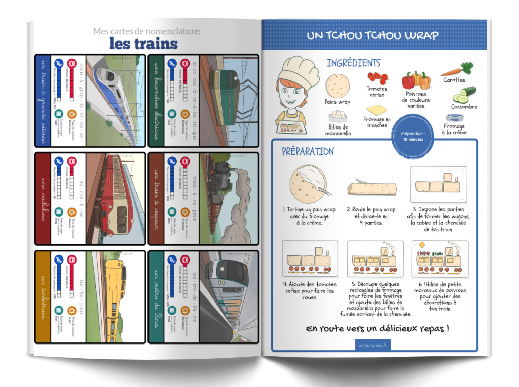 CARTES TRAIN ET RECETTE - LES P'TITS OUISTITIS