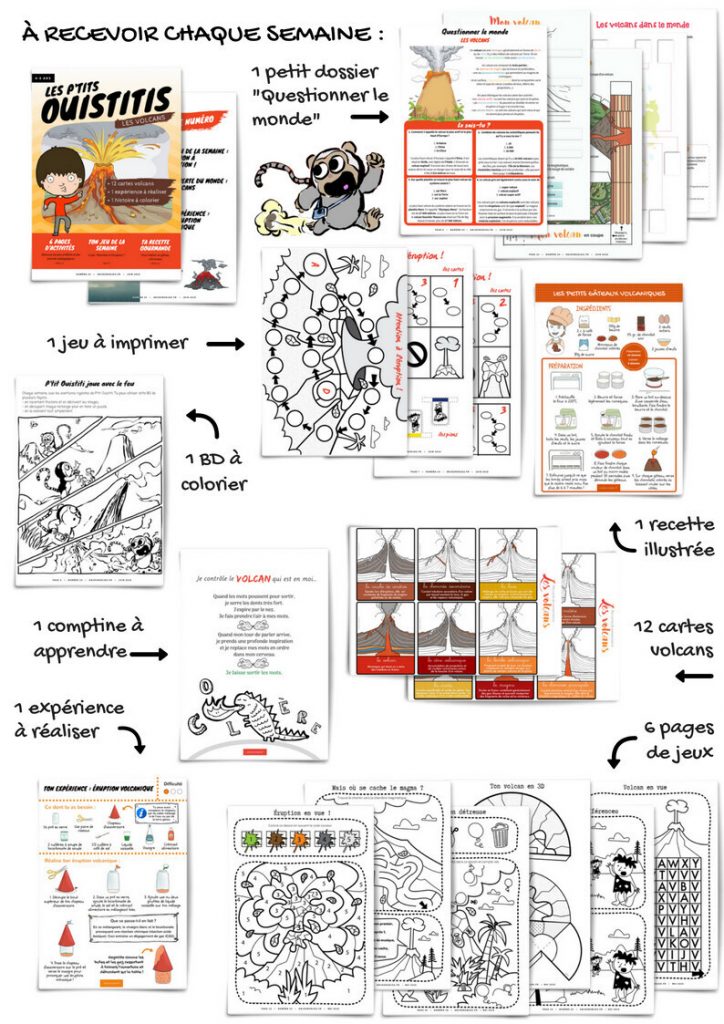 Les volcans avec les P'tits Ouistitis