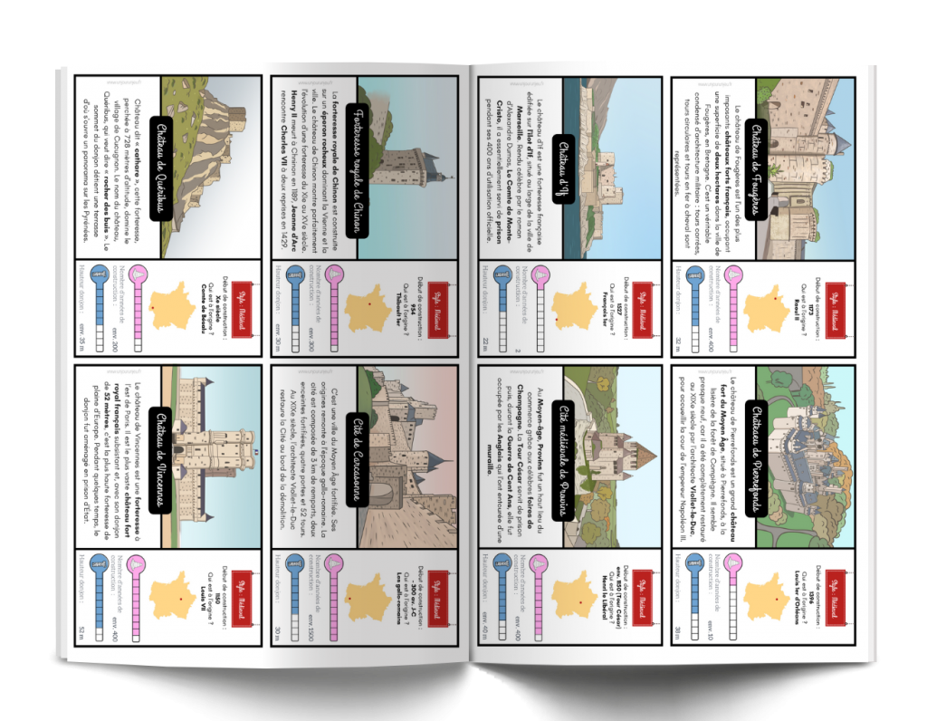 Châteaux du Moyen Age