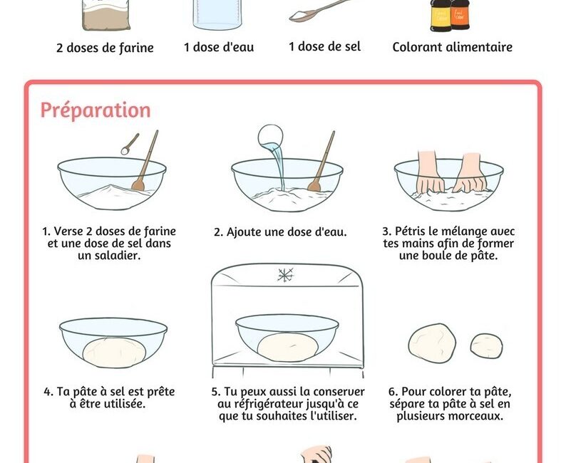 Recette de la pâte à sel maison : comment fabriquer sa propre pate à sel  colorée