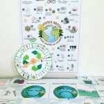 Les P&rsquo;tits Ouistitis recyclent !