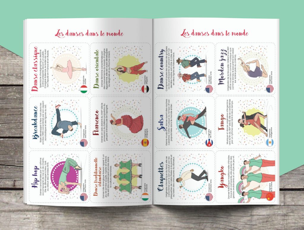 Les P&rsquo;tits Ouistitis et la danse