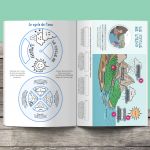 Les P&rsquo;tits Ouistitis et le cycle de l&rsquo;eau