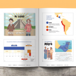 Les P&rsquo;tits Ouistitis et les peuples du soleil