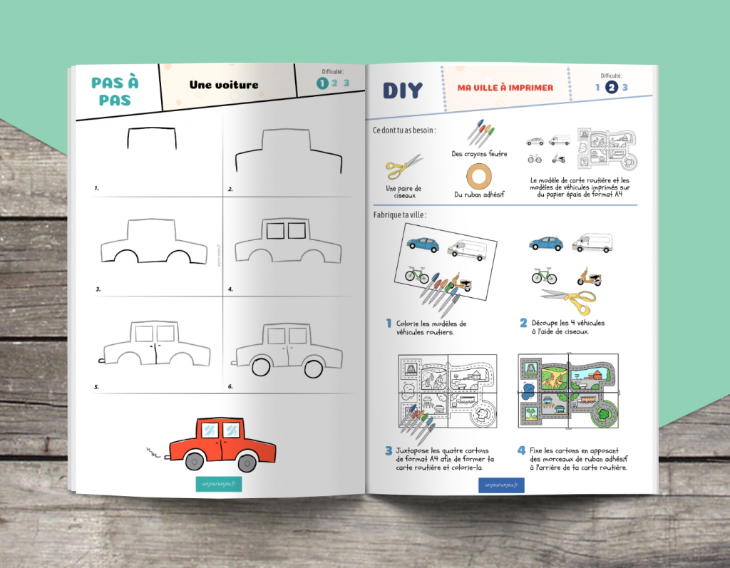 Les P&rsquo;tits Ouistitis et les véhicules terrestres