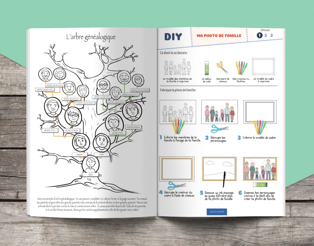 Les P&rsquo;tits Ouistitis et la famille