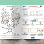 Les P&rsquo;tits Ouistitis et la famille