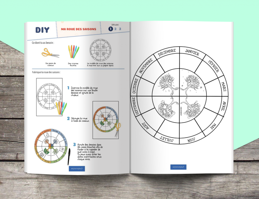 Les P&rsquo;tits Ouistitis et les 4 saisons