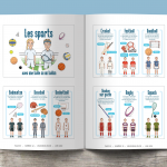 Les P&rsquo;tits Ouistitis et les sports avec une balle ou un ballon