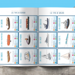 Les P&rsquo;tits Ouistitis et les transports maritimes