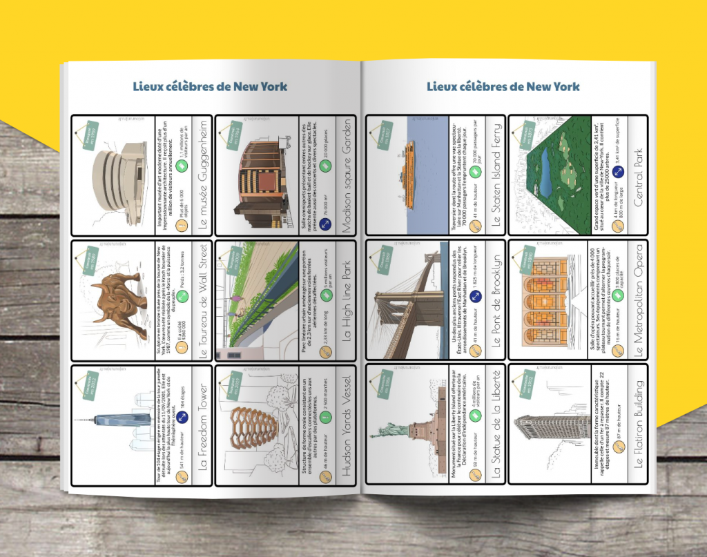 Les P&rsquo;tits Ouistitis visitent New-York !