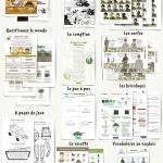 Les P&rsquo;tits Ouistitis et les militaires