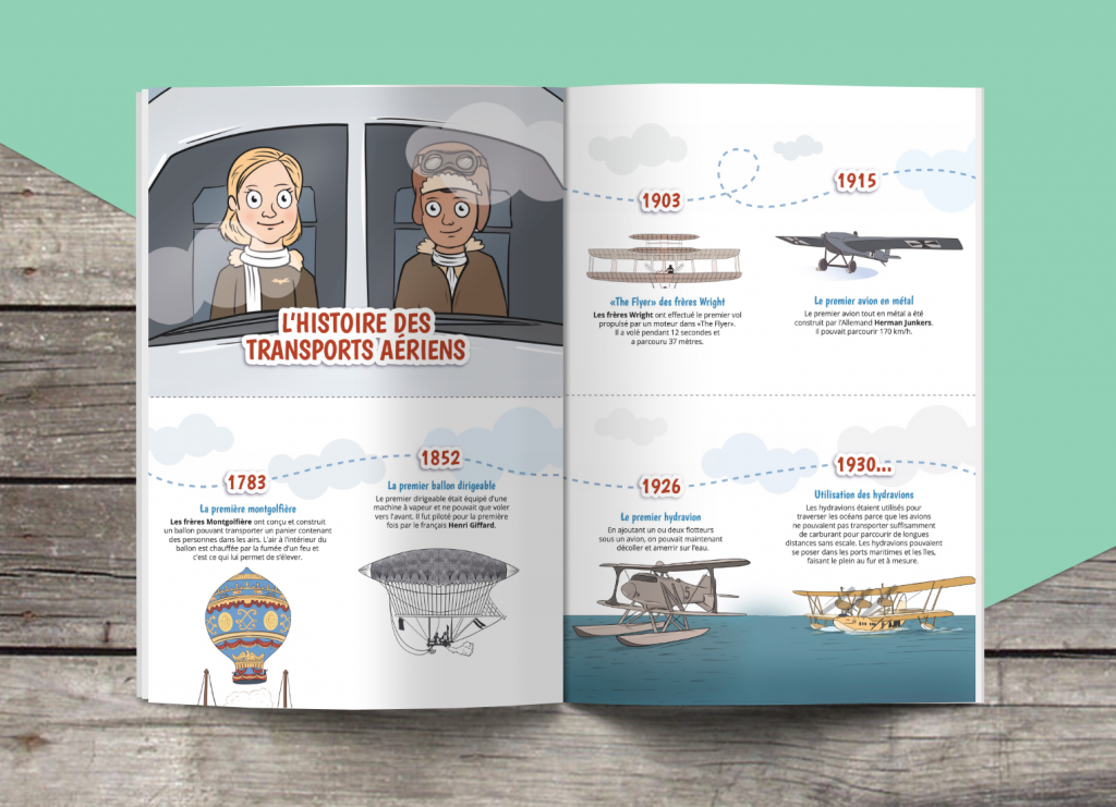 Les P&rsquo;tits Ouistitis prennent les transports aériens