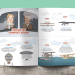 Les P&rsquo;tits Ouistitis prennent les transports aériens